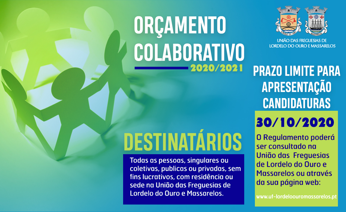 Orçamento Colaborativo 2020/2021