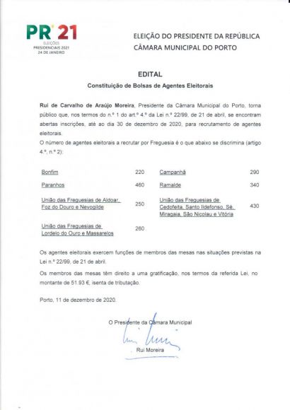 Edital para a constituição de Bolsas de Agentes Eleitorais para a Eleição do Presidente da República