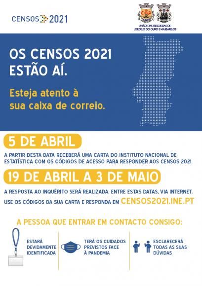 CENSOS 2021