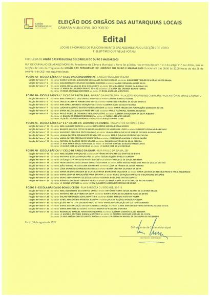 LOCAIS E HORÁRIOS DE FUNCIONAMENTO DAS SECÇÕES DE VOTO E ELEITORES QUE NELAS VOTAM LOCAIS E HORÁRIOS DE FUNCIONAMENTO DAS SECÇÕES DE VOTO E ELEITORES QUE NELAS VOTAM