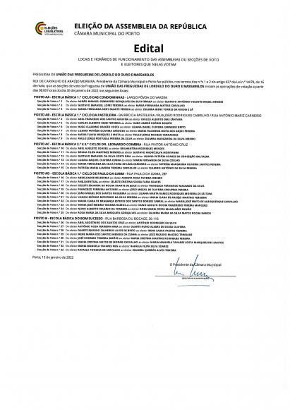 LOCAIS E HORÁRIOS DE FUNCIONAMENTO DAS SECÇÕES DE VOTO E ELEITORES QUE NELAS VOTAM.