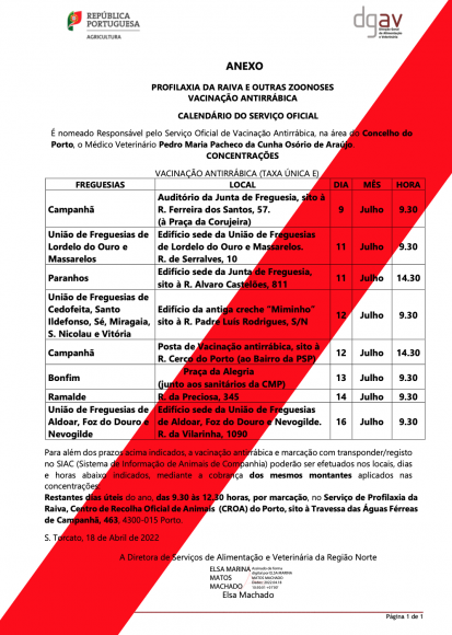 Edital Vacinação Antirrábica 2022