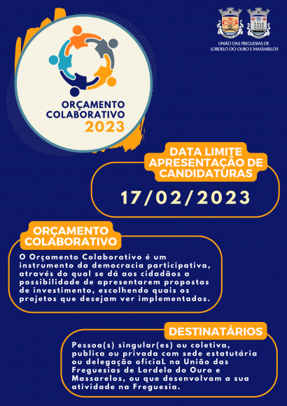 Orçamento Colaborativo 2023 - Data para apresentação de Projetos