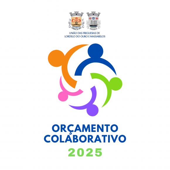 Orçamento Colaborativo 2025