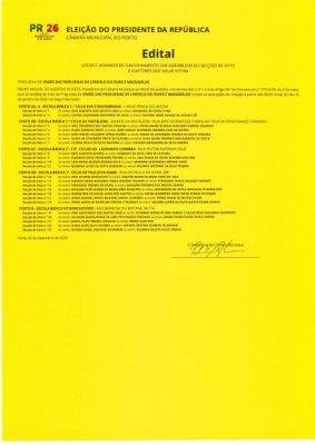 Edital do local e sec&ccedil;&otilde;es de Voto 