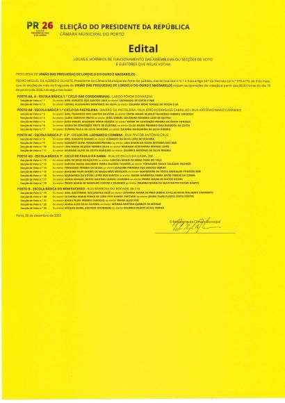 Edital do local e sec&ccedil;&otilde;es de Voto 