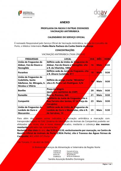 Vacina&ccedil;&atilde;o AntiRabica